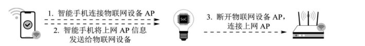 image-20241105142135546