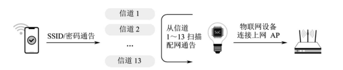 image-20241105142652143