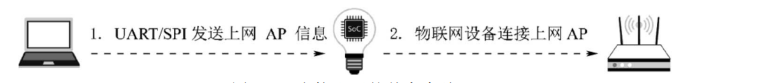 image-20241105144552396