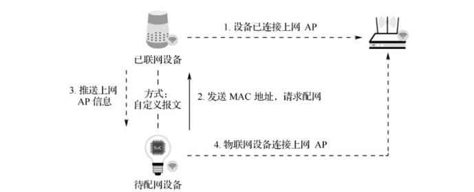 image-20241105145445101