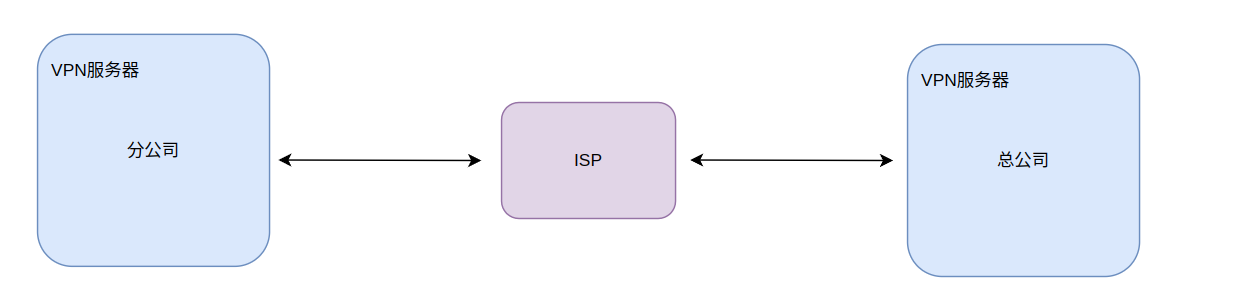 image-20241225151733026
